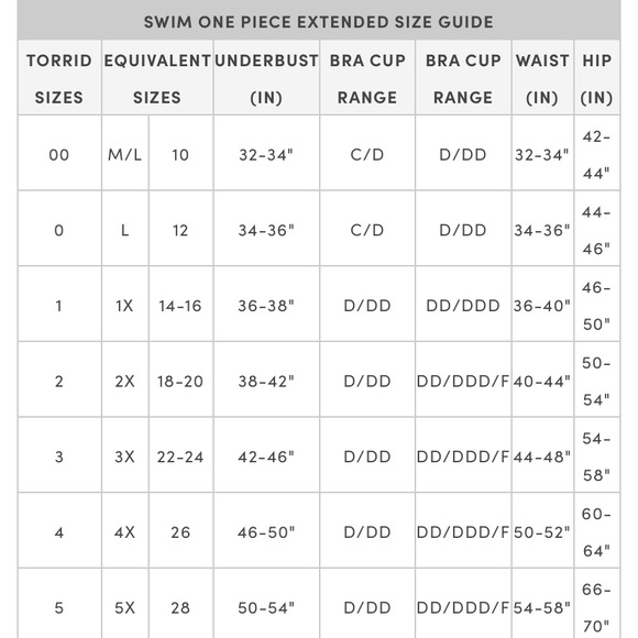 ❌SOLD❌Torrid Black One Piece Swim Suit - Picture 7 of 7